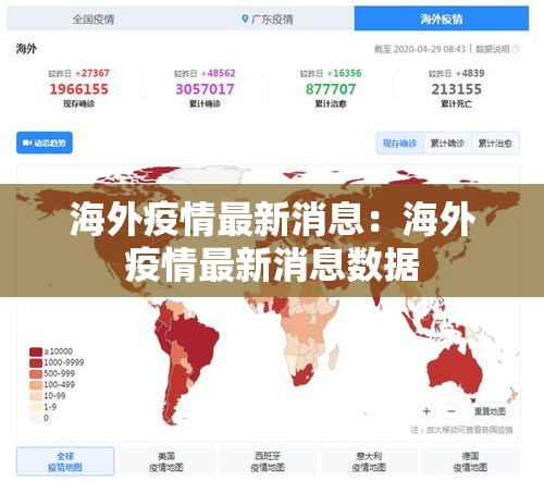 海外疫情最新消息：海外疫情最新消息数据