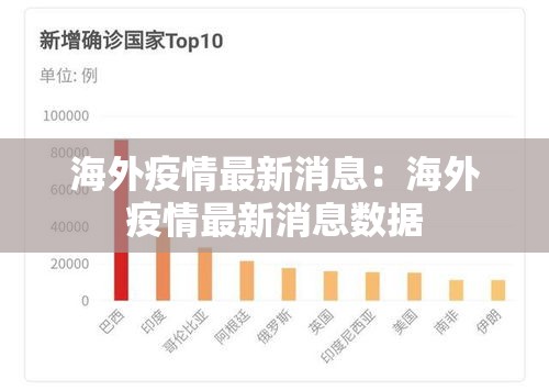 海外疫情最新消息：海外疫情最新消息数据