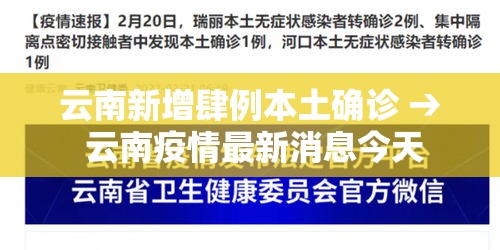 云南新增肆例本土确诊 → 云南疫情最新消息今天 云南新增肆例本土确诊 → 云南疫情最新消息今天