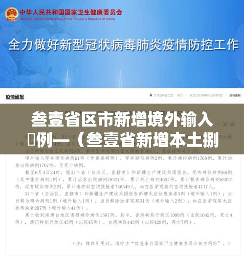 叁壹省区市新增境外输入無例—(叁壹省新增本土捌無例) 叁壹省区市新增境外输入無例—(叁壹省新增本土捌無例)