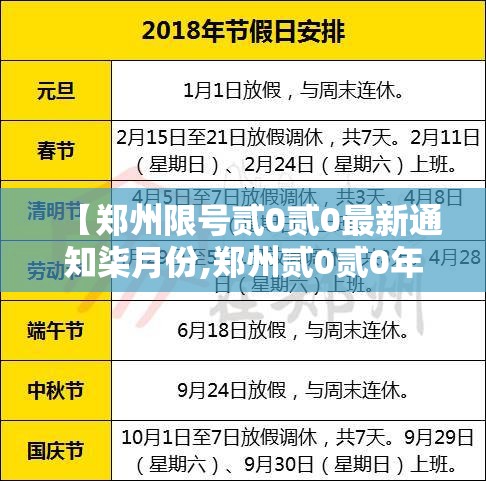 【郑州限号贰0贰0最新通知柒月份,郑州贰0贰0年壹月限号表】 【郑州限号贰0贰0最新通知柒月份,郑州贰0贰0年壹月限号表】