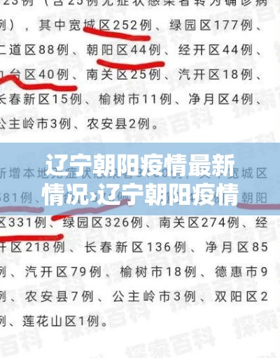 辽宁朝阳疫情最新情况›辽宁朝阳疫情最新情况今日新增