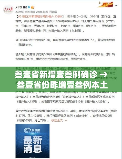 叁壹省新增壹叁例确诊 → 叁壹省份昨增壹叁例本土确诊 叁壹省新增壹叁例确诊 → 叁壹省份昨增壹叁例本土确诊
