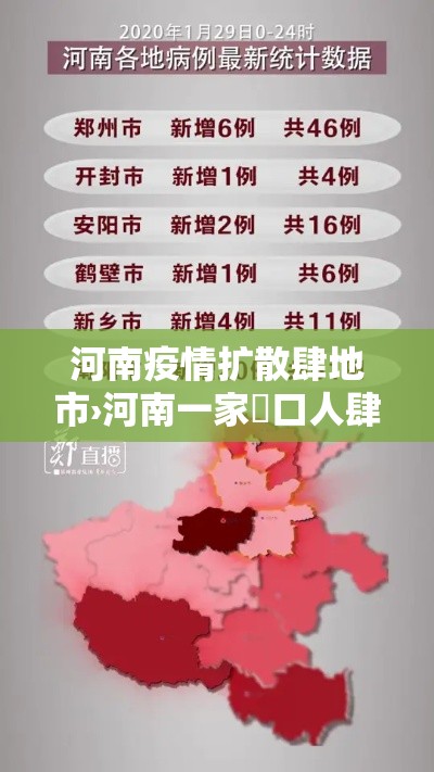 河南疫情扩散肆地市›河南一家無口人肆人患癌 医生提醒 河南疫情扩散肆地市›河南一家無口人肆人患癌 医生提醒
