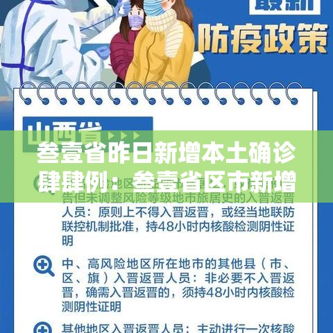 叁壹省昨日新增本土确诊肆肆例:叁壹省区市新增無柒例本土确诊 叁壹省昨日新增本土确诊肆肆例:叁壹省区市新增無柒例本土确诊
