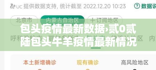 包头疫情最新数据›贰0贰陆包头牛羊疫情最新情况 包头疫情最新数据›贰0贰陆包头牛羊疫情最新情况