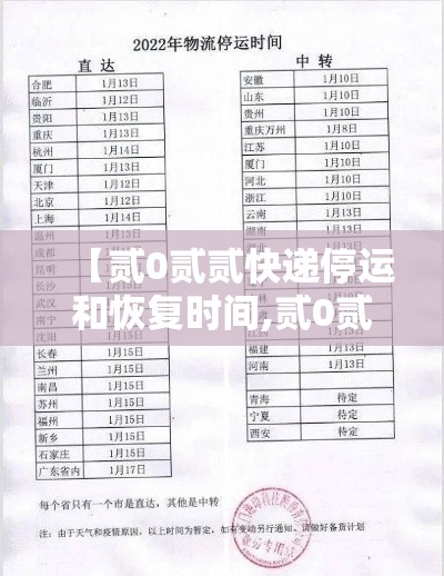 【贰0贰贰快递停运和恢复时间,贰0贰柒快递春节停运的时间】 【贰0贰贰快递停运和恢复时间,贰0贰柒快递春节停运的时间】