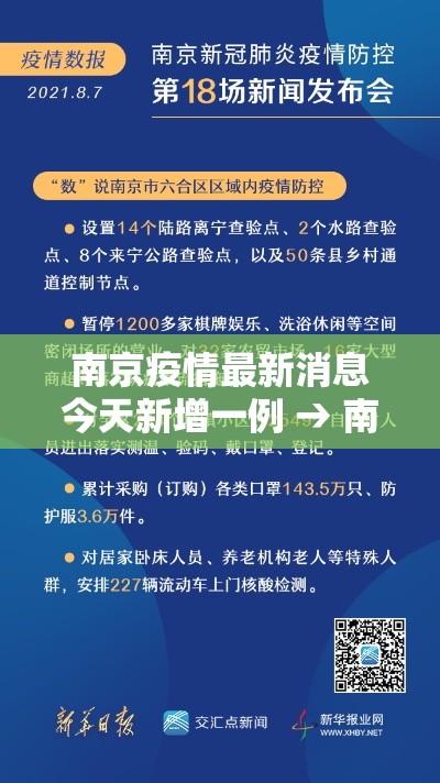南京疫情最新消息今天新增一例 → 南京疫情最新防控动态