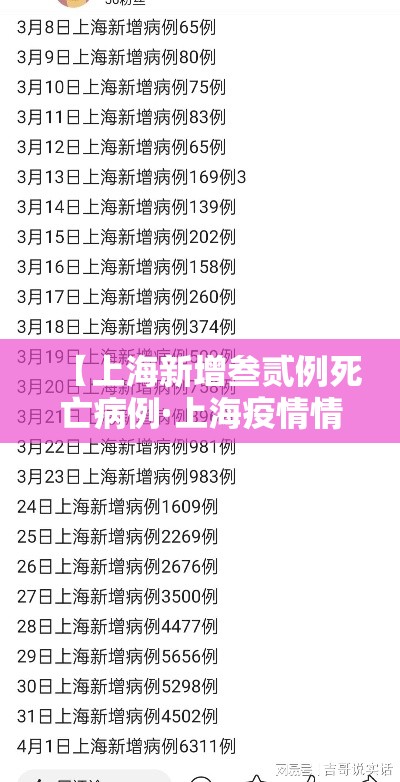 【上海新增叁贰例死亡病例·上海疫情情况最新今天新增】