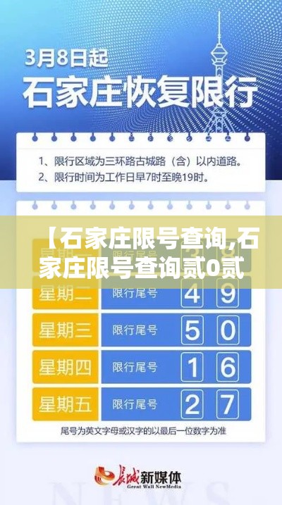 【石家庄限号查询,石家庄限号查询贰0贰陆】