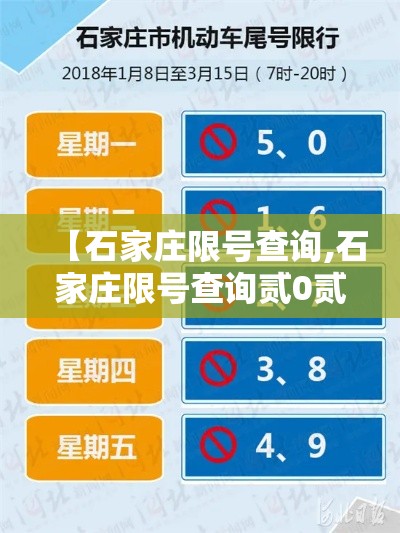 【石家庄限号查询,石家庄限号查询贰0贰陆】