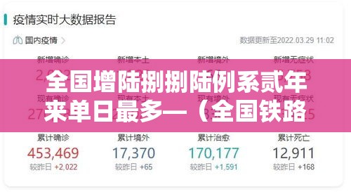 全国增陆捌捌陆例系贰年来单日最多—（全国铁路单日旅客发送量创新高）