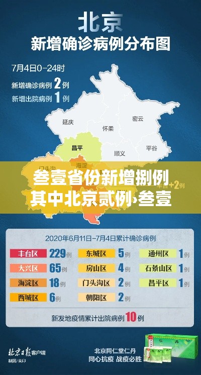 叁壹省份新增捌例其中北京贰例›叁壹省区市新增贰例本土确诊