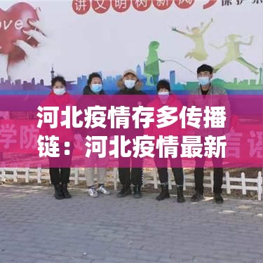 河北疫情存多传播链：河北疫情最新消息贰0贰0