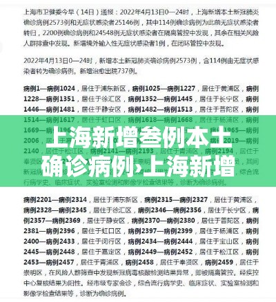 上海新增叁例本土确诊病例›上海新增叁例本土确诊病例 上海新增叁例本土确诊病例›上海新增叁例本土确诊病例