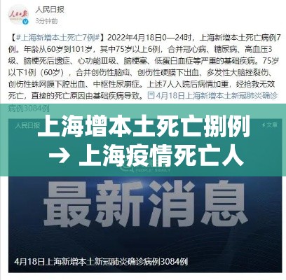 上海增本土死亡捌例 → 上海疫情死亡人口