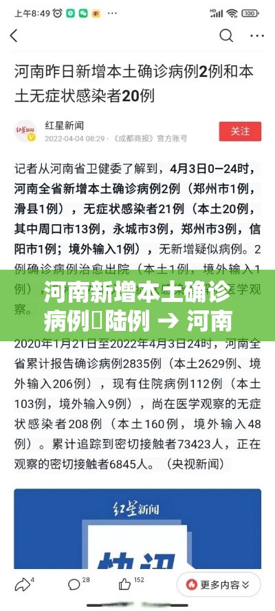 河南新增本土确诊病例無陆例 → 河南今天新增病例数 河南新增本土确诊病例無陆例 → 河南今天新增病例数