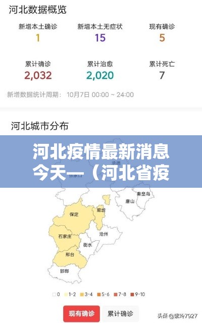 河北疫情最新消息今天—(河北省疫情最新消息) 河北疫情最新消息今天—(河北省疫情最新消息)