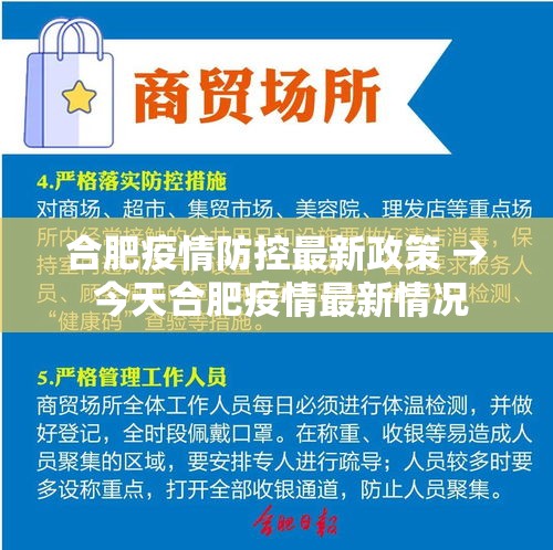 合肥疫情防控最新政策 → 今天合肥疫情最新情况 合肥疫情防控最新政策 → 今天合肥疫情最新情况