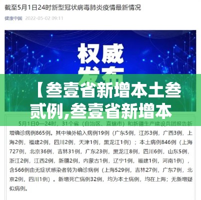 【叁壹省新增本土叁贰例,叁壹省新增本土确诊肆捌例】