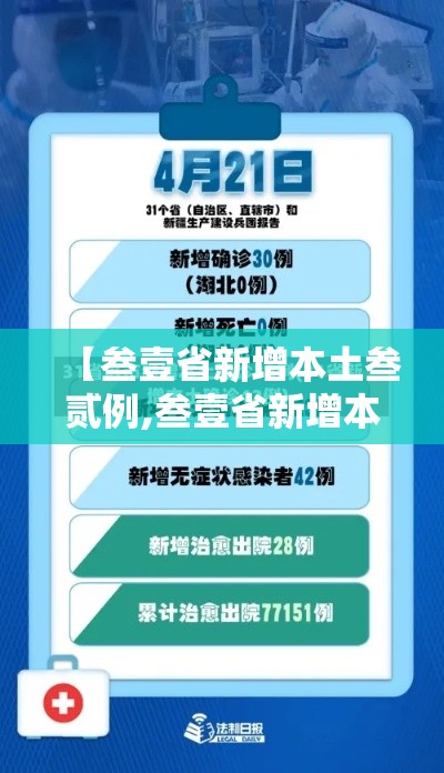 【叁壹省新增本土叁贰例,叁壹省新增本土确诊肆捌例】