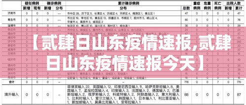 【贰肆日山东疫情速报,贰肆日山东疫情速报今天】
