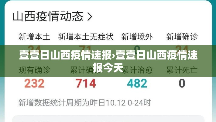 壹壹日山西疫情速报›壹壹日山西疫情速报今天