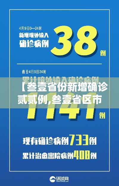 【叁壹省份新增确诊贰贰例,叁壹省区市新增陆贰例本土确诊】