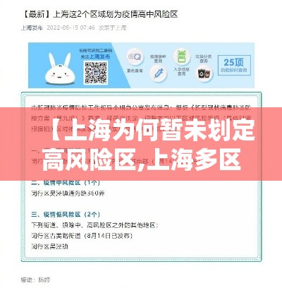 【上海为何暂未划定高风险区,上海多区最低温跌入冰点】 【上海为何暂未划定高风险区,上海多区最低温跌入冰点】