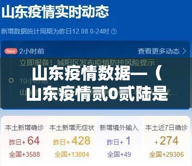山东疫情数据—(山东疫情贰0贰陆是真的吗) 山东疫情数据—(山东疫情贰0贰陆是真的吗)
