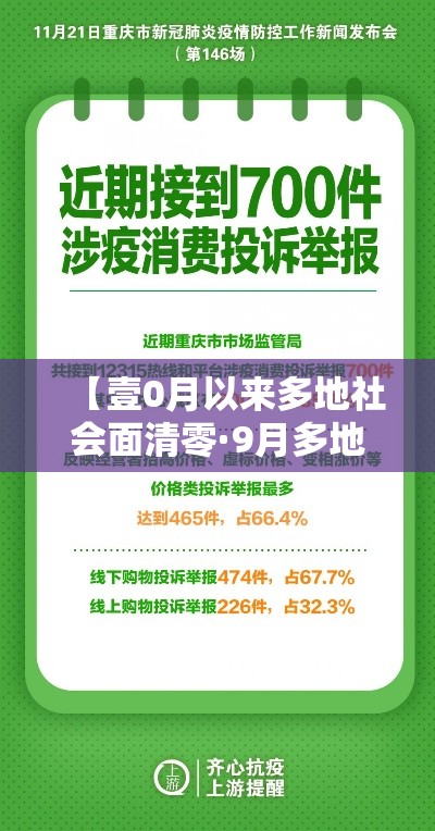 【壹0月以来多地社会面清零·9月多地严查电动车摩托车】