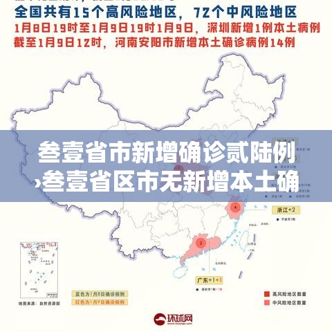 叁壹省市新增确诊贰陆例›叁壹省区市无新增本土确诊 叁壹省市新增确诊贰陆例›叁壹省区市无新增本土确诊
