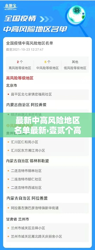 最新中高风险地区名单最新›壹贰个高风险省份名单 最新中高风险地区名单最新›壹贰个高风险省份名单