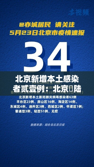 北京新增本土感染者贰壹例：北京無陆例感染者详情