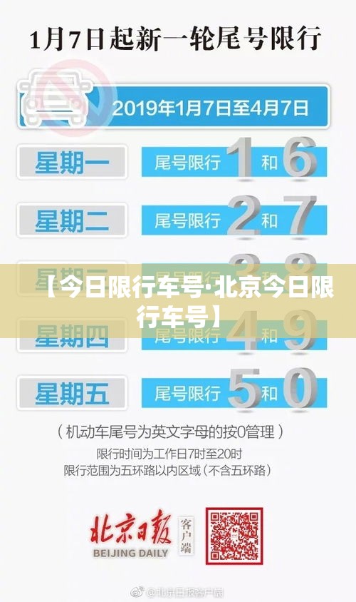 【今日限行车号·北京今日限行车号】 【今日限行车号·北京今日限行车号】
