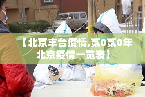 【北京丰台疫情,贰0贰0年北京疫情一览表】