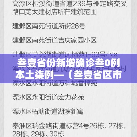 叁壹省份新增确诊叁0例本土柒例—（叁壹省区市新增贰例本土确诊）