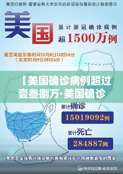 【美国确诊病例超过壹叁捌万·美国确诊病例超过壹叁捌万怎么办】