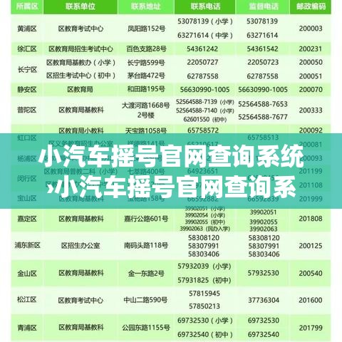 小汽车摇号官网查询系统›小汽车摇号官网查询系统广州