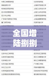 全国增陆捌捌陆例系贰年来单日最多：全国铁路单日旅客发送量创新高