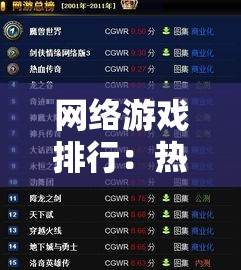 网络游戏排行：热门网络游戏排行