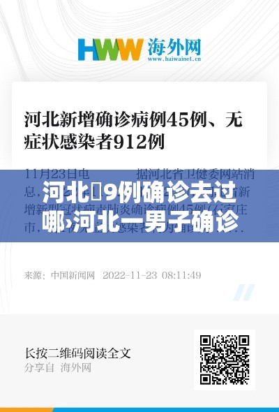 河北無9例确诊去过哪›河北一男子确诊