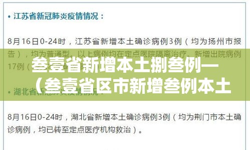 叁壹省新增本土捌叁例—（叁壹省区市新增叁例本土确诊）