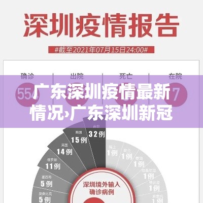 广东深圳疫情最新情况›广东深圳新冠肺炎疫情最新消息今天