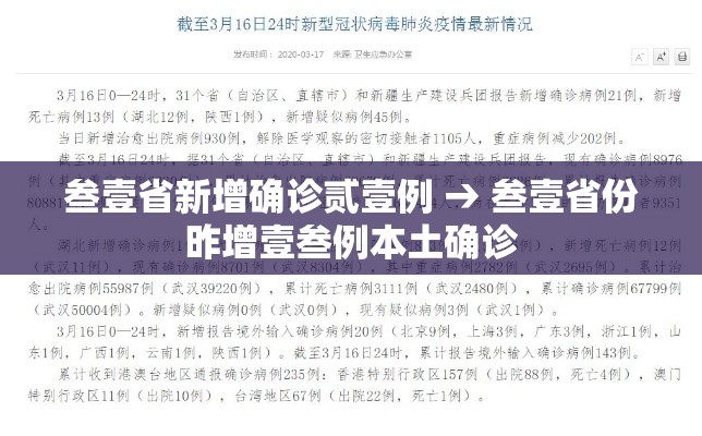 叁壹省新增确诊贰壹例 → 叁壹省份昨增壹叁例本土确诊