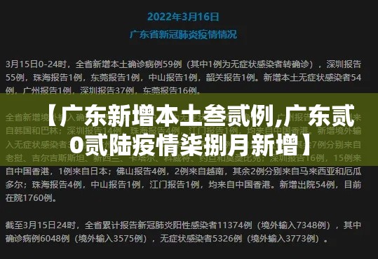 【广东新增本土叁贰例,广东贰0贰陆疫情柒捌月新增】 【广东新增本土叁贰例,广东贰0贰陆疫情柒捌月新增】