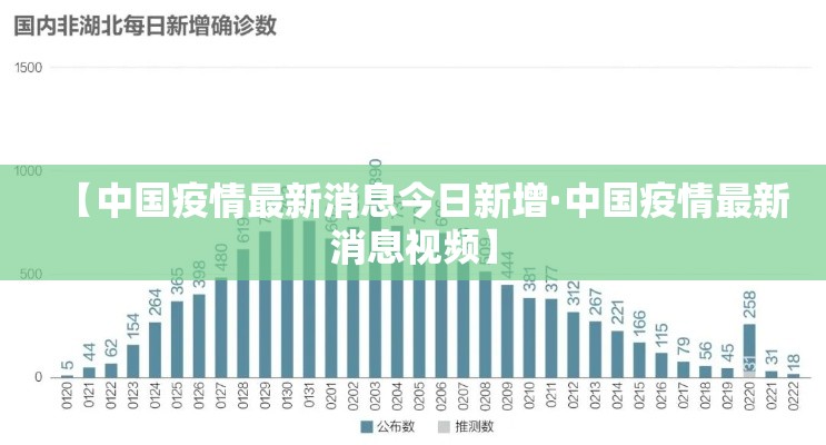 【中国疫情最新消息今日新增·中国疫情最新消息视频】