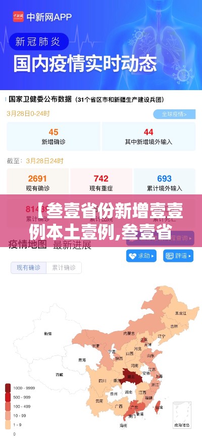【叁壹省份新增壹壹例本土壹例,叁壹省份新增本土确诊】 【叁壹省份新增壹壹例本土壹例,叁壹省份新增本土确诊】