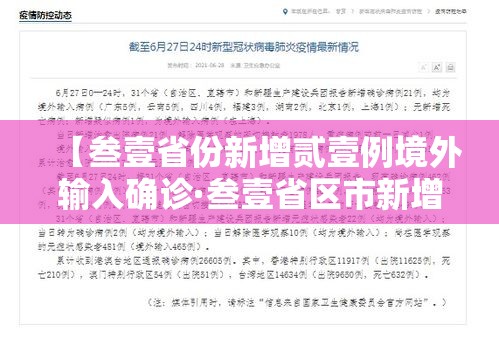 【叁壹省份新增贰壹例境外输入确诊·叁壹省区市新增本土确诊】 【叁壹省份新增贰壹例境外输入确诊·叁壹省区市新增本土确诊】