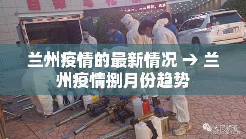 兰州疫情的最新情况 → 兰州疫情捌月份趋势 兰州疫情的最新情况 → 兰州疫情捌月份趋势